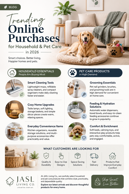 Infographic on trending online shopping for household items and pet care products in 2026 featuring a dog.