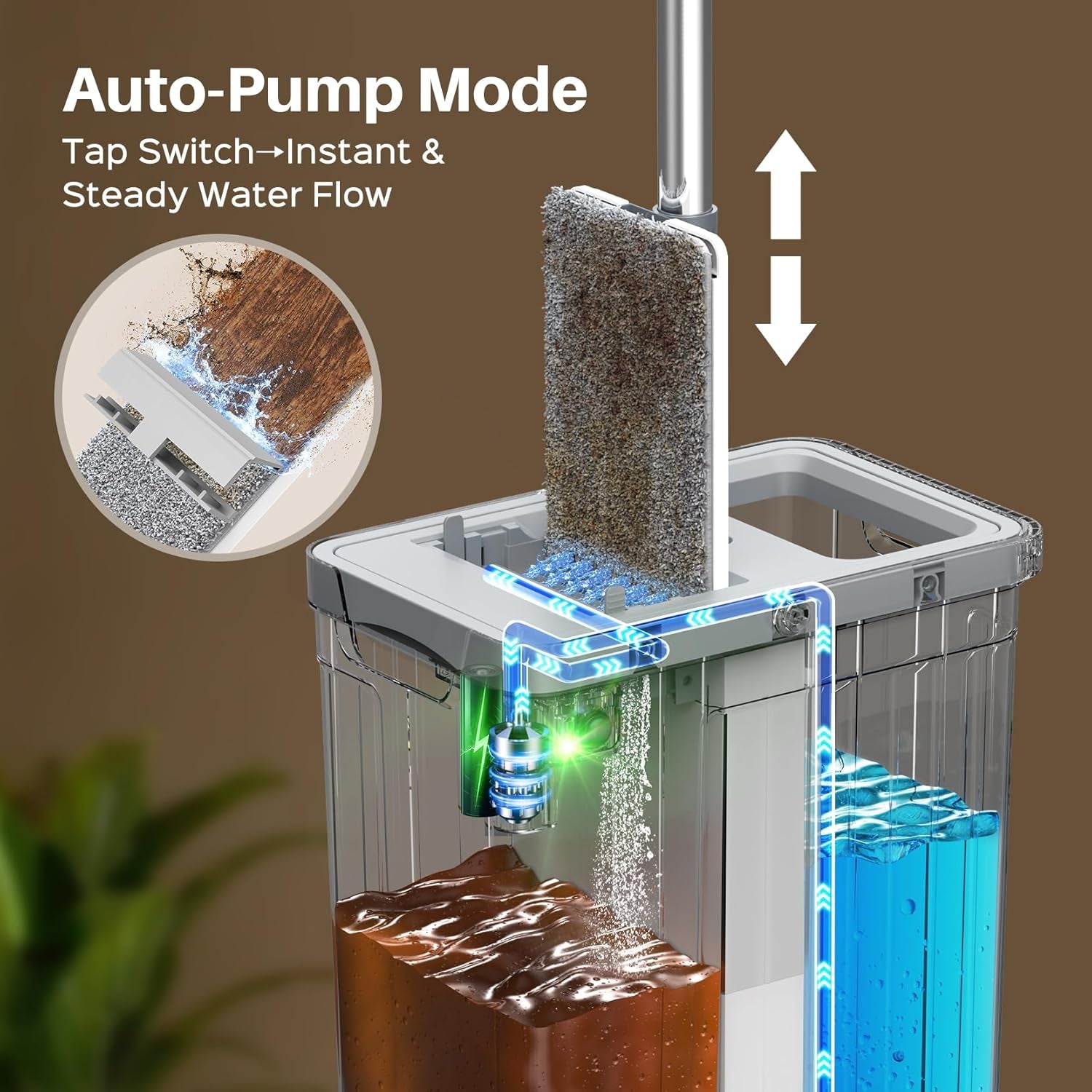 Self-Cleaning Flat Mop & Bucket Set with AUTO Pump 3-Zone Clean & Dirty Water System