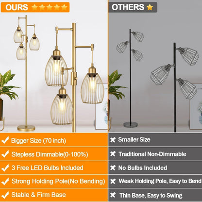 Dimmable Industrial Gold Tree Floor Lamp with 3 Elegant Teardrop Cage Shades